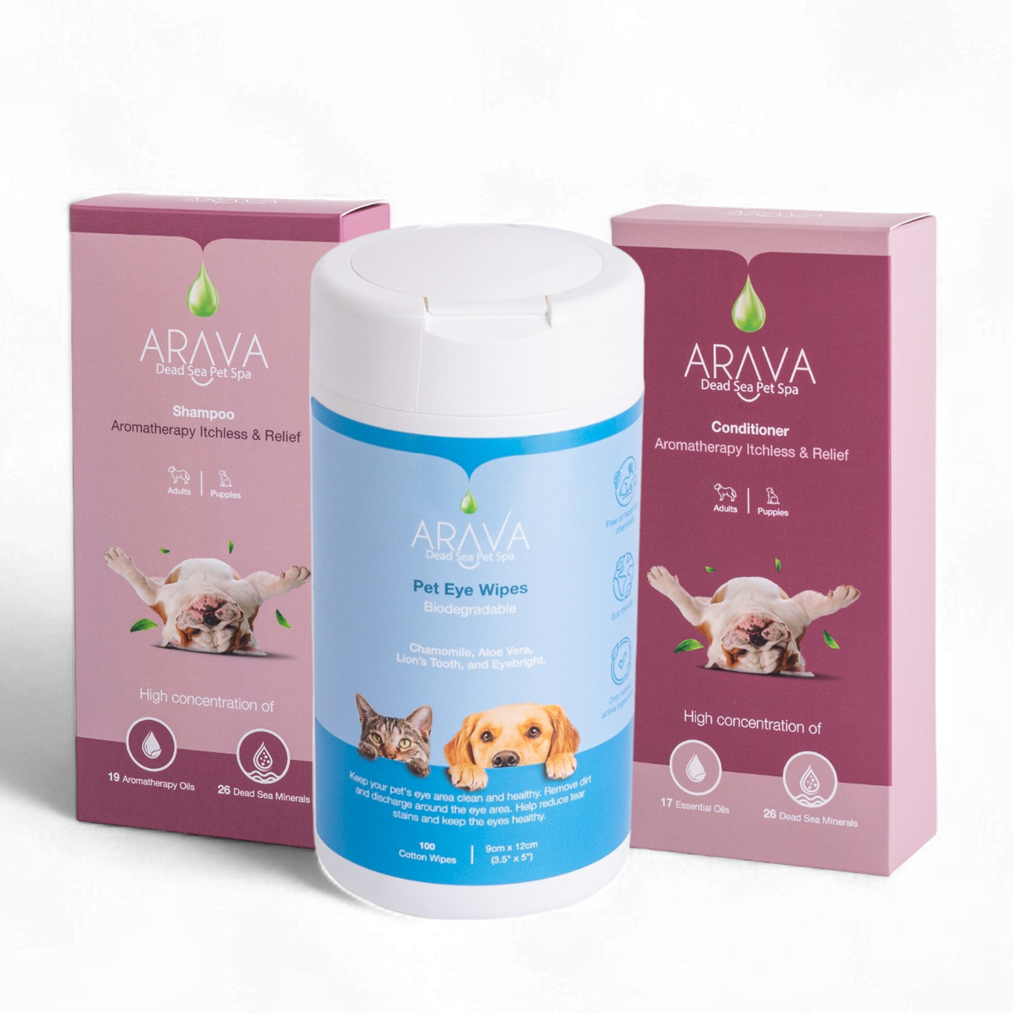 Mini skin and eye care kit for dogs